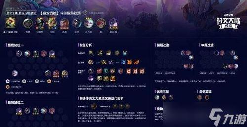 官方云顶之弈s9爆料最新,官方爆料最新版本前瞻解析  第3张 官方云顶之弈s9爆料最新,官方爆料最新版本前瞻解析  第3张